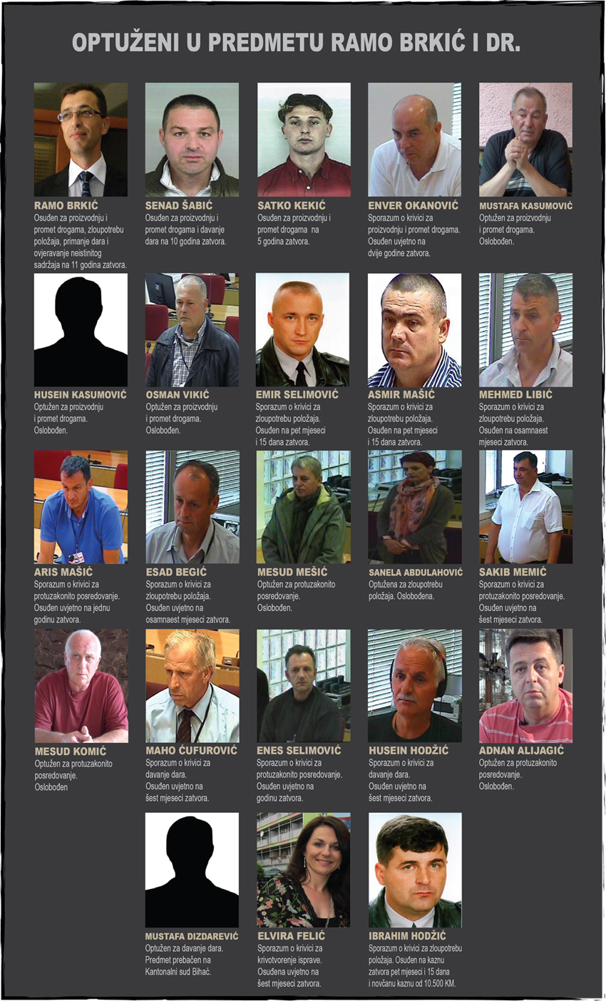 Ramo Brkić, grafika